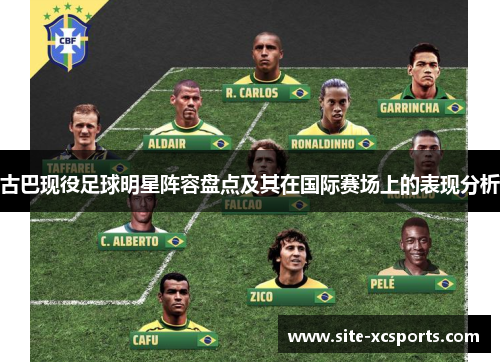 古巴现役足球明星阵容盘点及其在国际赛场上的表现分析