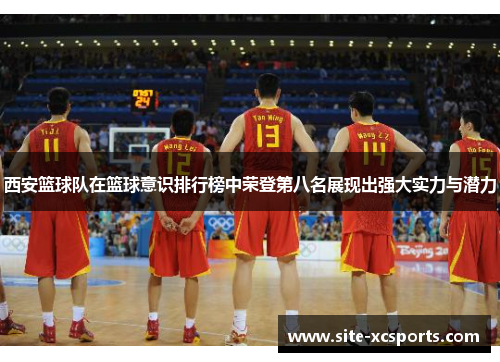 西安篮球队在篮球意识排行榜中荣登第八名展现出强大实力与潜力